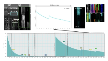 Eels And Eftem Gatan Inc